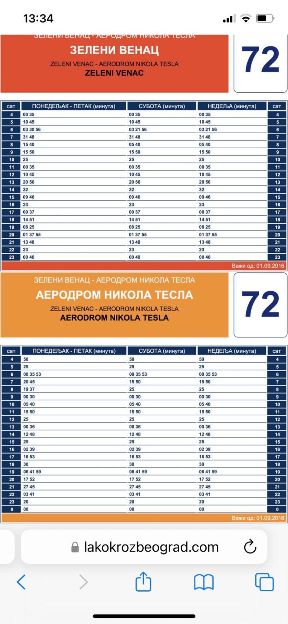 5Min Airport Lejlighed Surčin Eksteriør billede